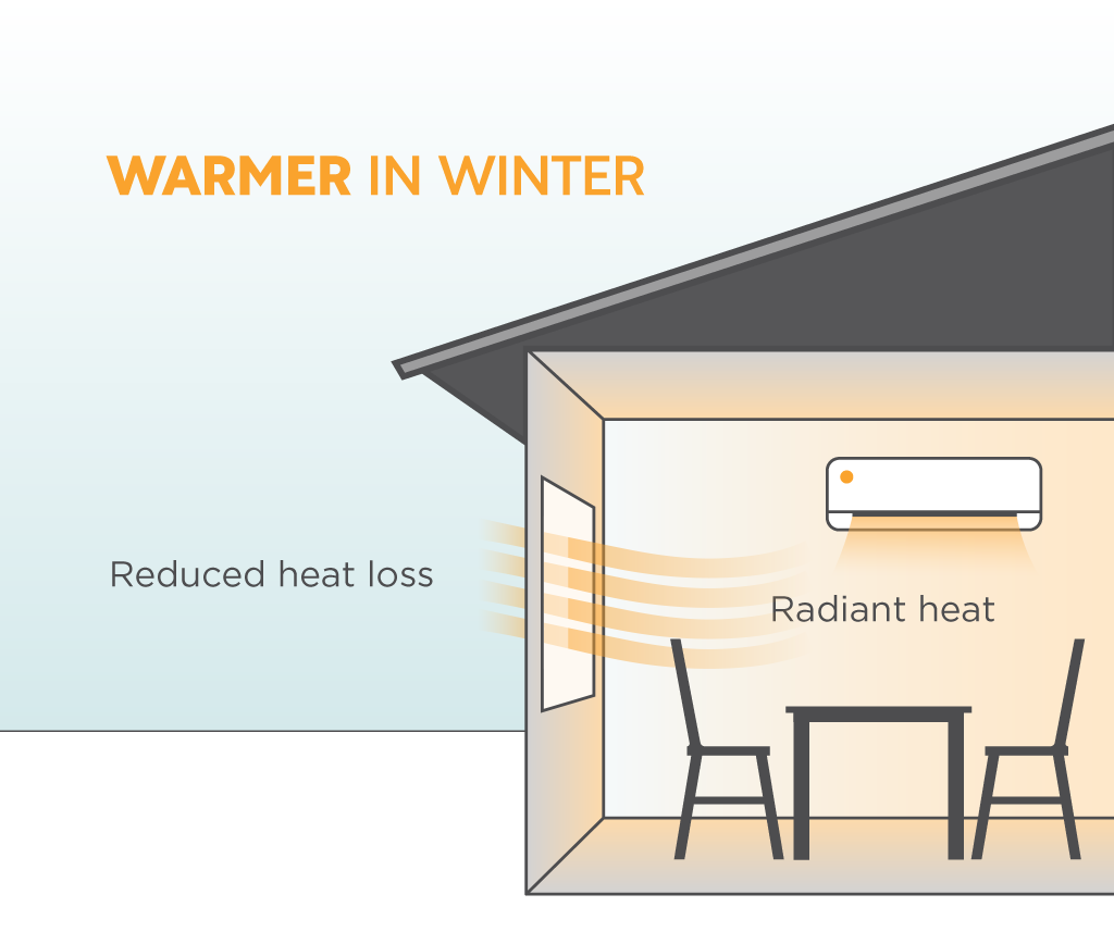 warmer-in-winter-double-glazing-windows