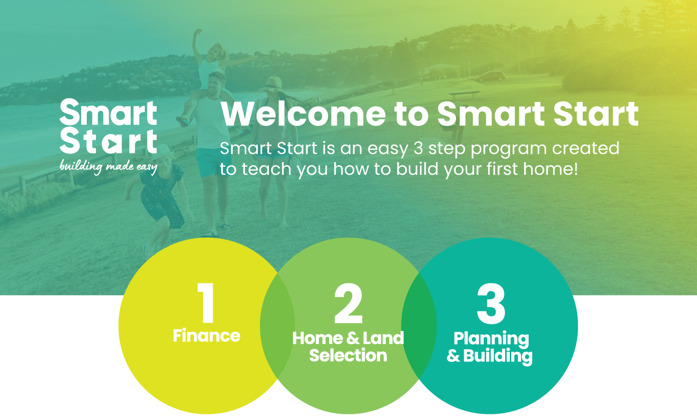 Smart Start by MOJO Homes