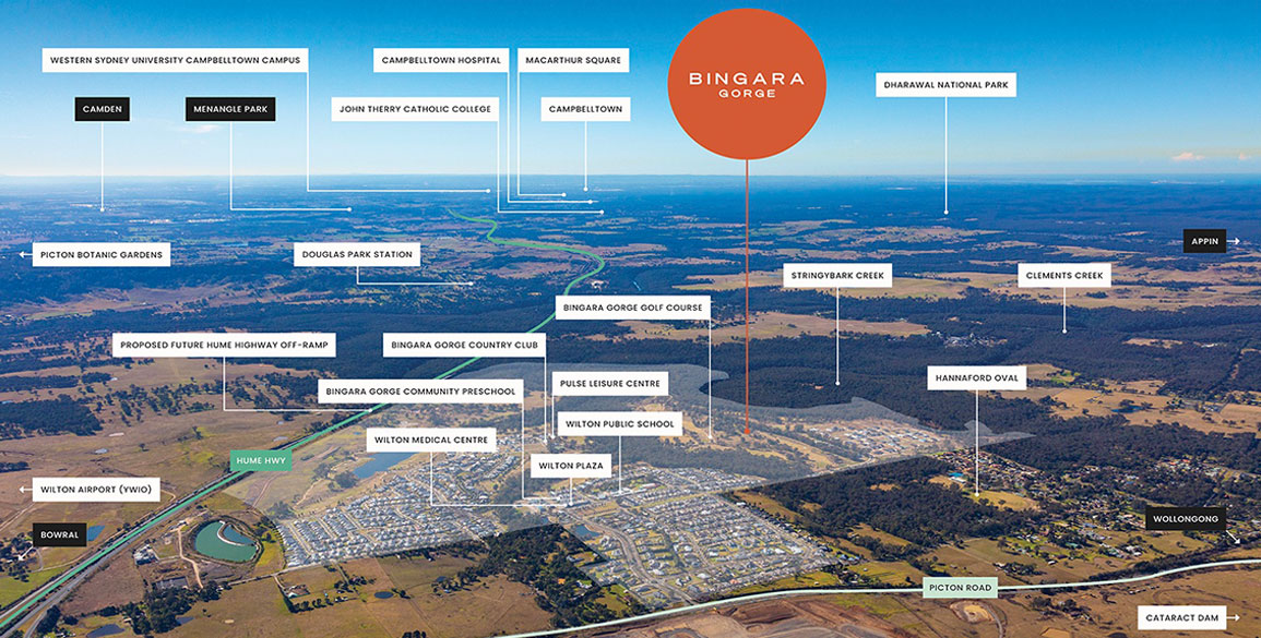 bingara-gorge-wilton-estate-map-1155x585