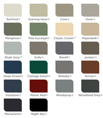 Colorbond swatches